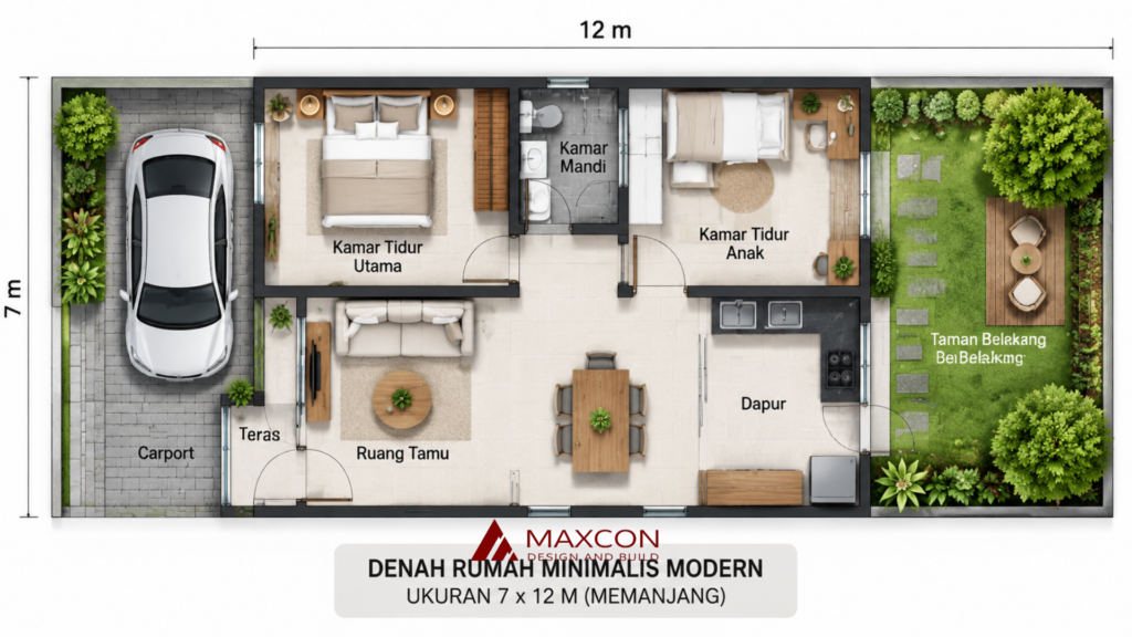 Denah rumah 7x12 memanjang tampak atas dengan pembagian ruang