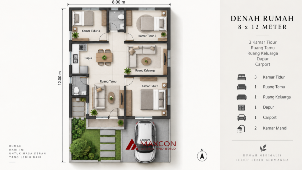 denah rumah 3 kamar ukuran 8x12